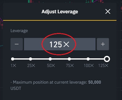 Binance 50x, 100x, 125x Nedir