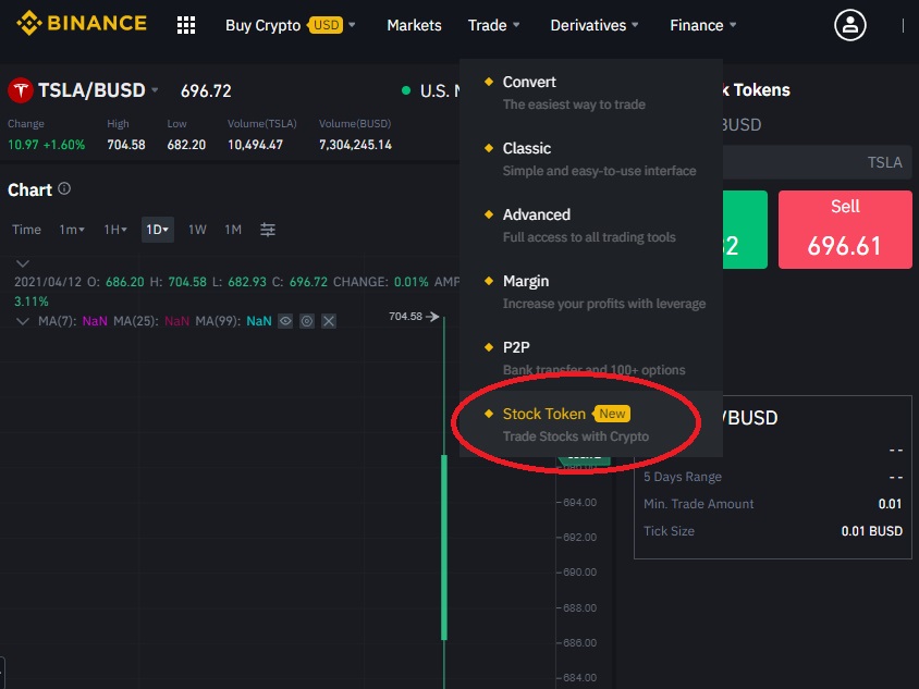 Binance Tesla Hisse Senedi Alım Satımı