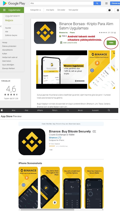 Binance Mobil- Google Play ve App Store