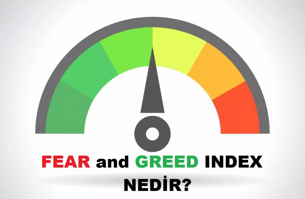 Fear and Greed Index Nedir