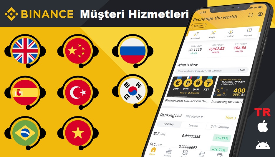 Binance Müşteri Hizmetleri Nasıl?