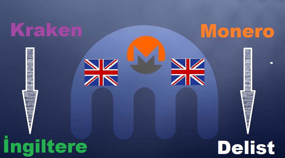 Kraken İngiltere Kullanıcıları İçin Monero Para Birimini Delist Ediyor