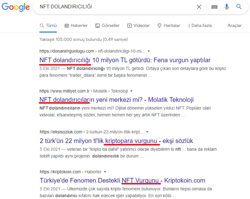 NFT Dolandırıcılığı