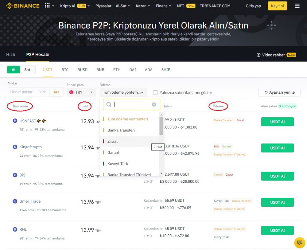 Binance p2p Türkiye