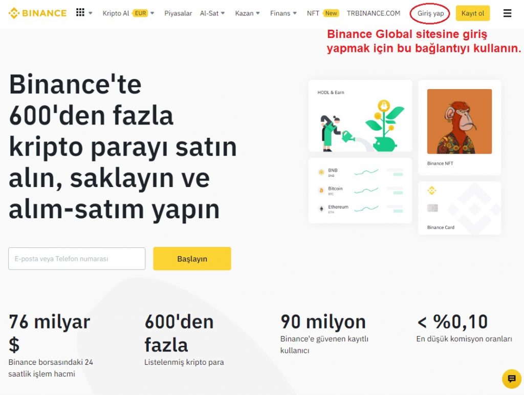 Binance Global Giriş Sayfası