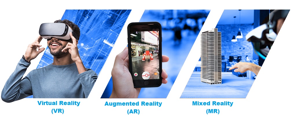 VR vs AR vs MR