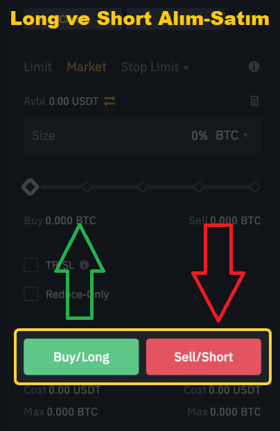 Binance vadeli işlemlerde long ve short nedir?