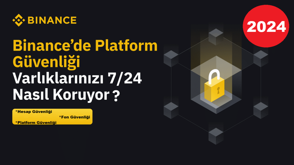 Binance Güvenlik Önlemleri