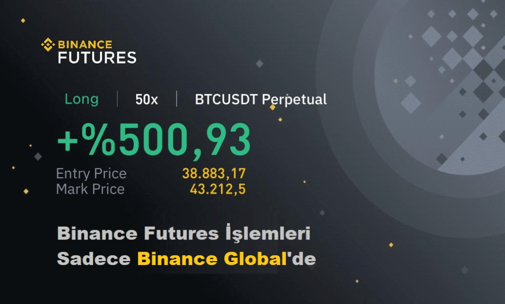 Binance Global borsası ile Futures işlemleri yapabilirsiniz.