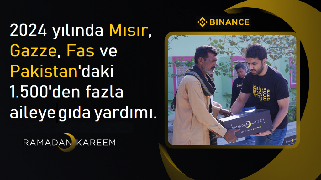 Binance Mısır, Gazze, Fas ve Pakistan'a Yardım Götürdü