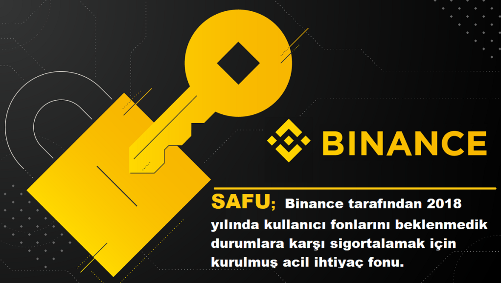 Binance Safu Nedir?