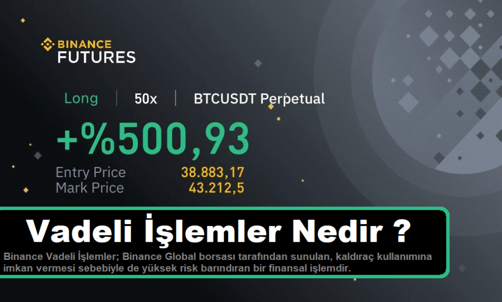 Binance Vadeli İşlemler Kavramı ve Tanımı