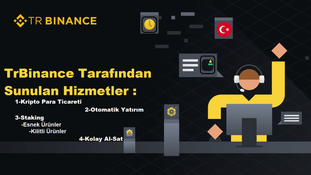 TrBinance Tarafından Sunulan Hizmetler